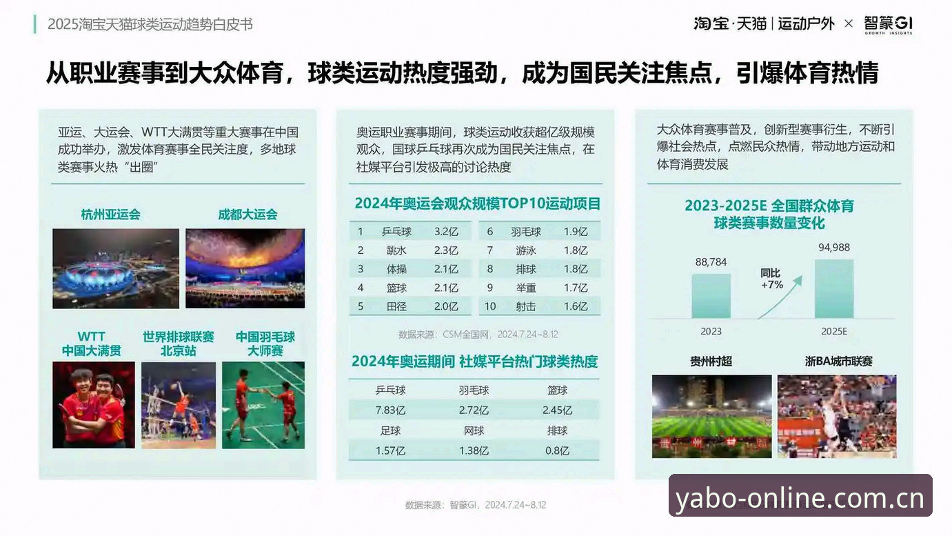 亚博官网入口2025 亚博体育平台全面评测:2025年官网入口与用户体验深度分析
